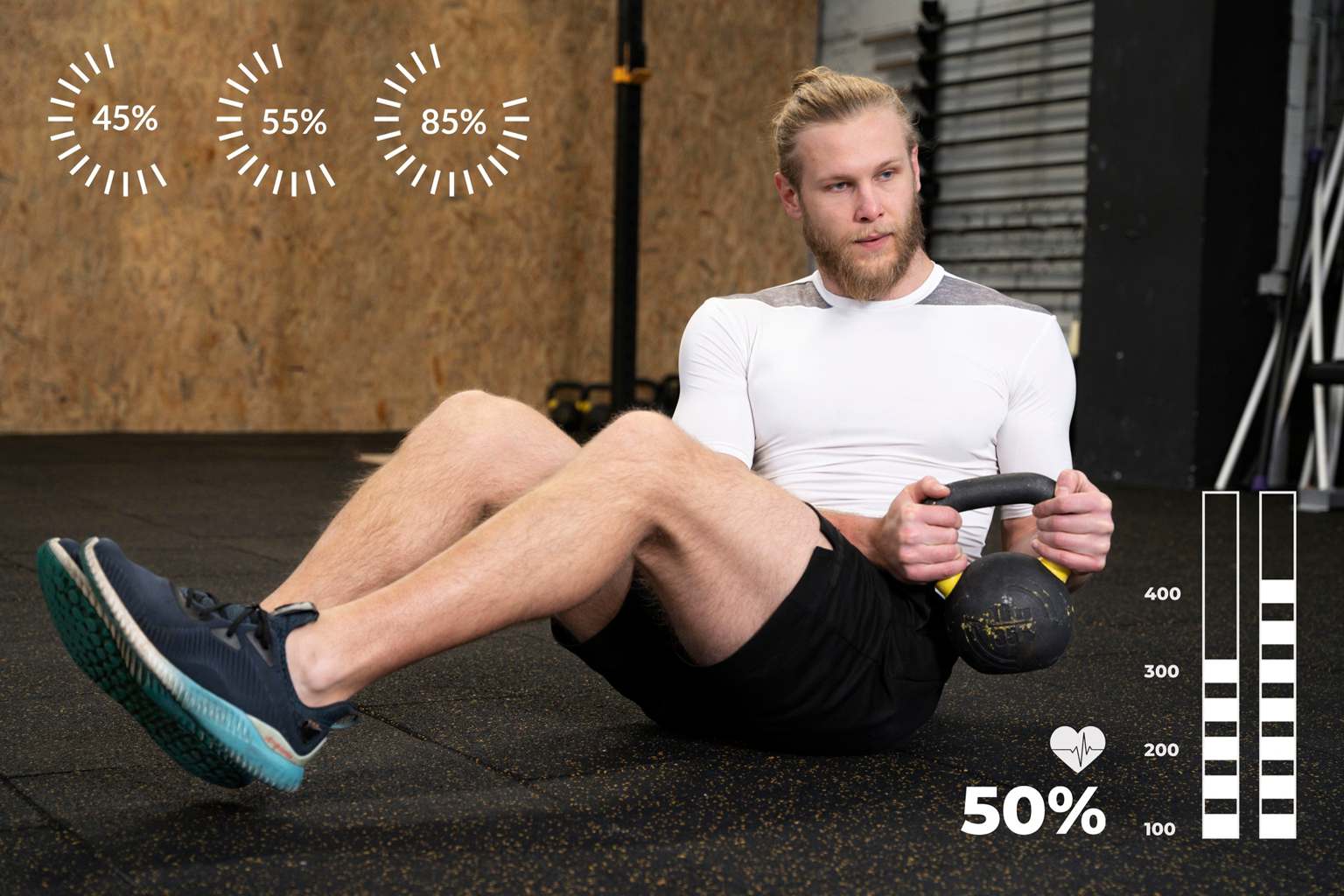 High-intensity interval training (HIIT): maximize fitness in minimal time